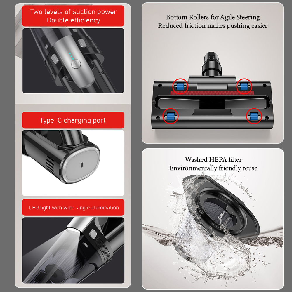 BDI VC008 Powerful Cordless Vacuum for Car and Home Use