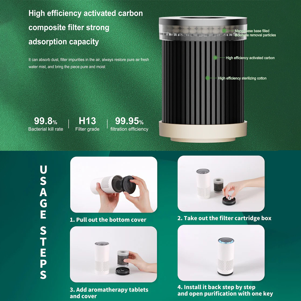 BDl Portable Home Car Air Purifier T4