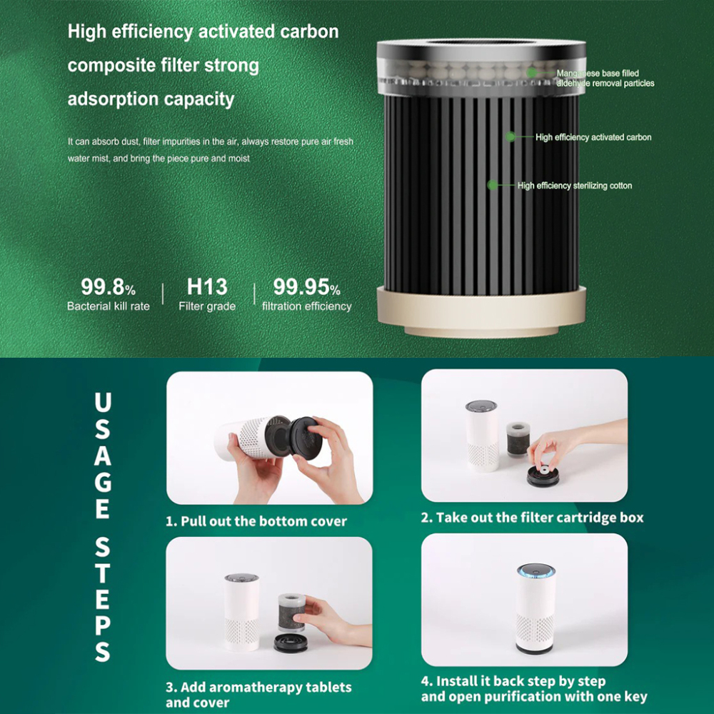 BDl Portable Home Car Air Purifier T4