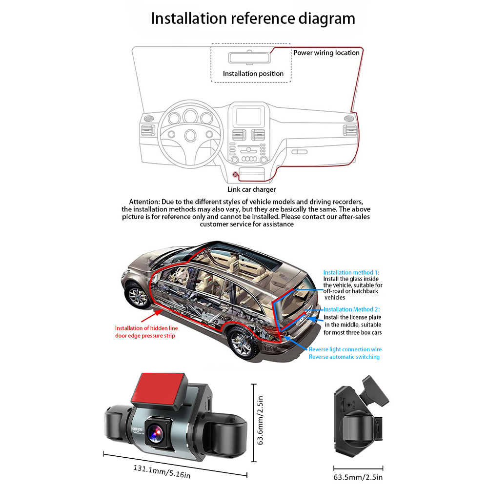 BDI 4 Channel Car Dash Camera 360 Degree Recording Night Vision Wi-Fi App with 32GB TF CARD