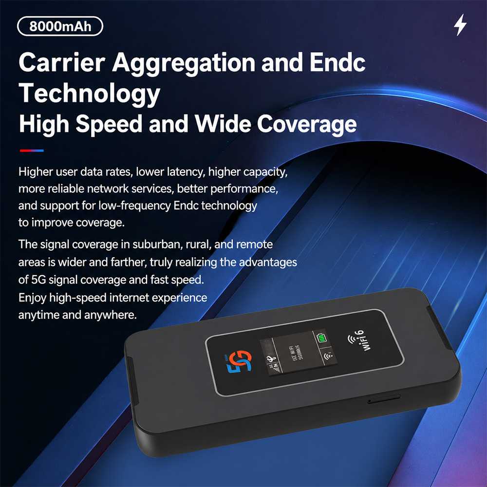 5G Portable Wi-Fi Hotspot – 8000mAh Battery Wi-Fi 6 Supports Up to 32 Devices