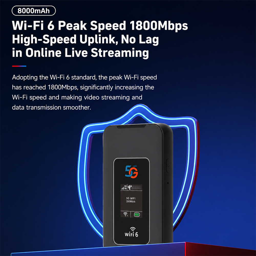 5G Portable Wi-Fi Hotspot – 8000mAh Battery Wi-Fi 6 Supports Up to 32 Devices