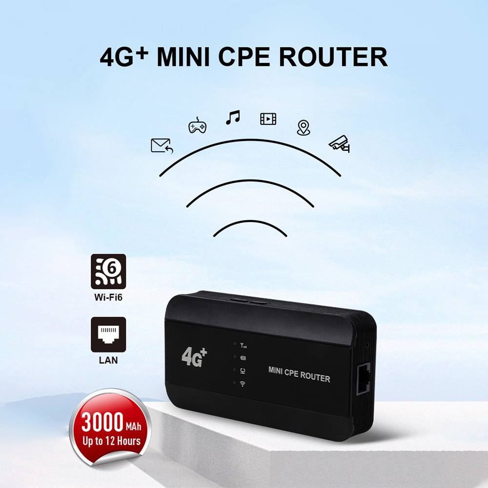 Portable 4G CPE Router Wi-Fi 6 with LAN Port Portable