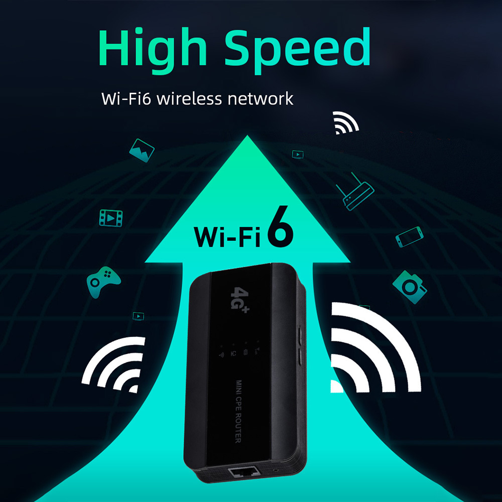 Portable 4G CPE Router Wi-Fi 6 with LAN Port Portable