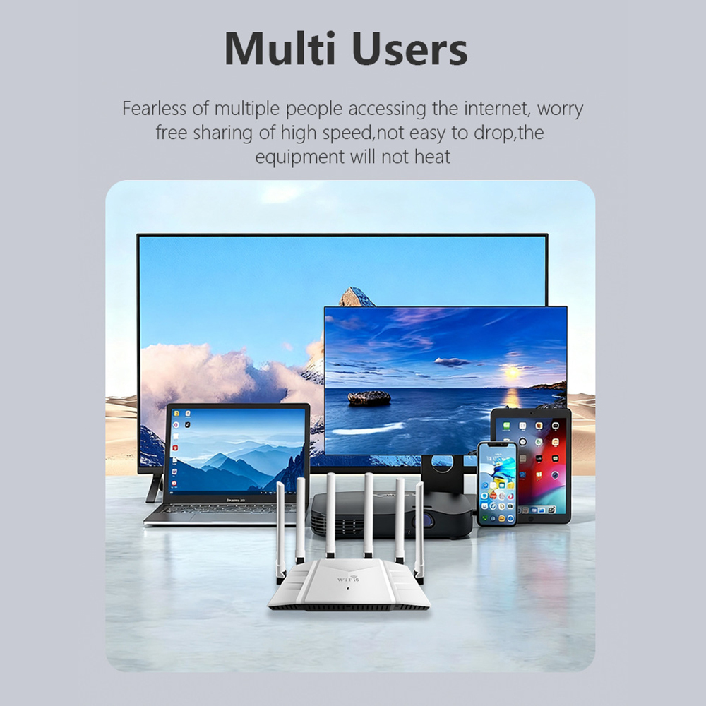 AX3000 Wireless Router – Wi-Fi 6 Quad-Core 1.5GHz Multiple SSID VPN Server for Business Home
