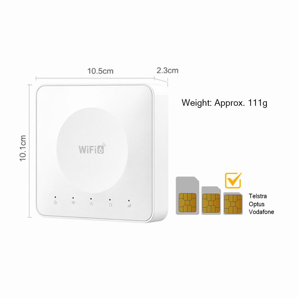 BDI EC25 4G LTE Wi-Fi 6 SIM Card Router – Portable Plug & Play Wireless Router with Dual LAN Ports