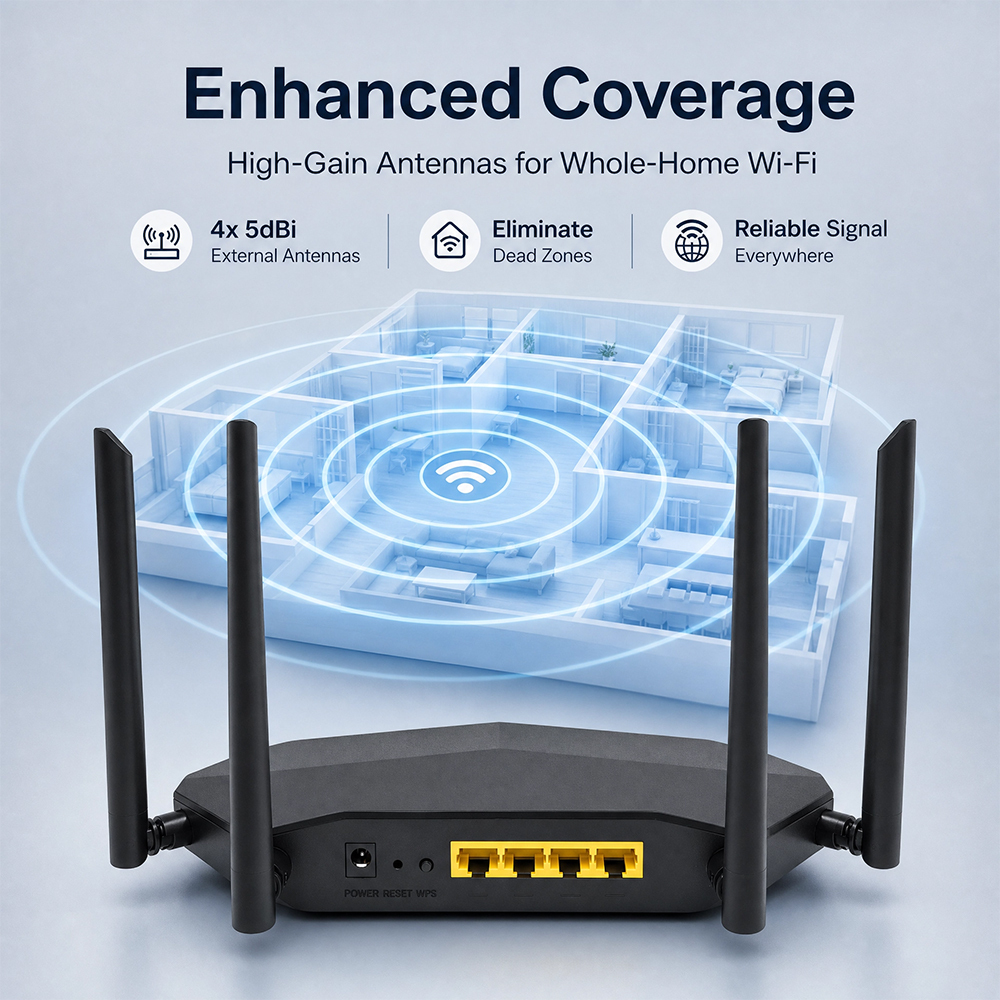 BDI WR30X AX3000 Wi-Fi 6 Router – Dual Band Gigabit Wireless Router with Quad-Core CPU, EasyMesh & WPA3
