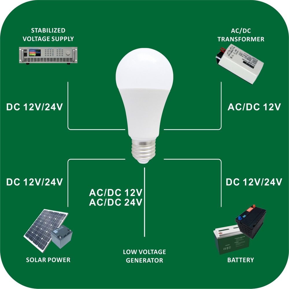 Low Voltage LED Light Bulb A60(A19)  8W AC/DC 12V/24V E26/E27