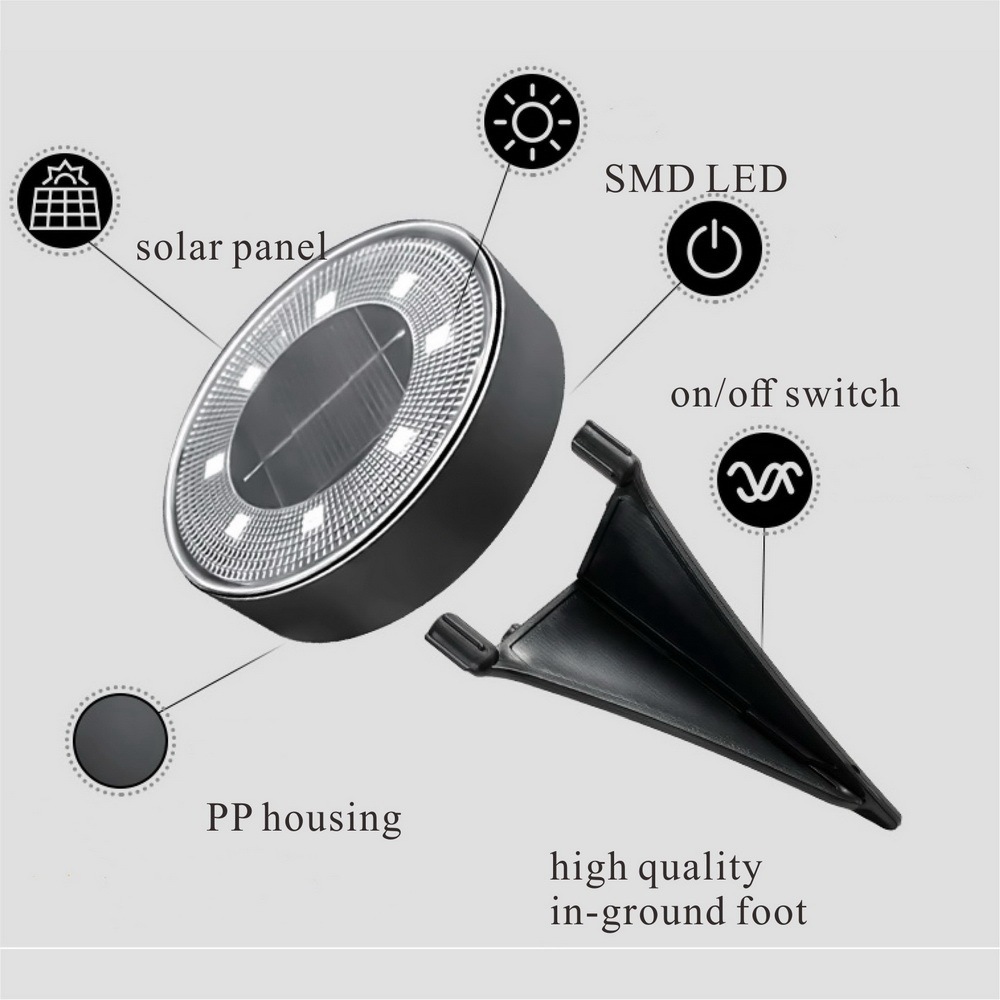 Waterproof Plastic Solar In-Ground Light 3.5 INCH 8SMD IP68