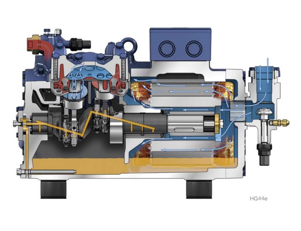Danfoss Bock HGX22e/190-4S Semi-Hermetic Compressor