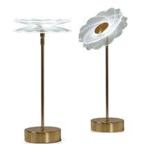 ABAJUR BIVOLT 3W LED