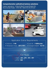 EVE INR18650/35V 3500mAh / 10.2A/3C