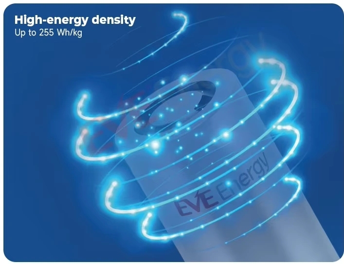 EVE INR18650/35V 3500mAh / 10.2A/3C
