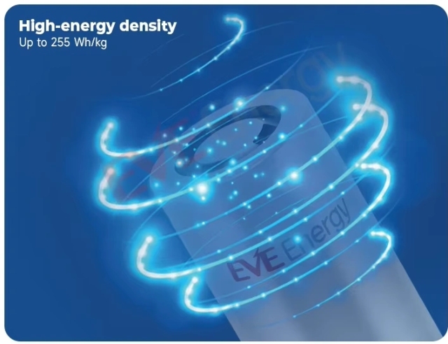 EVE INR18650/35V 3500mAh / 10.2A/3C