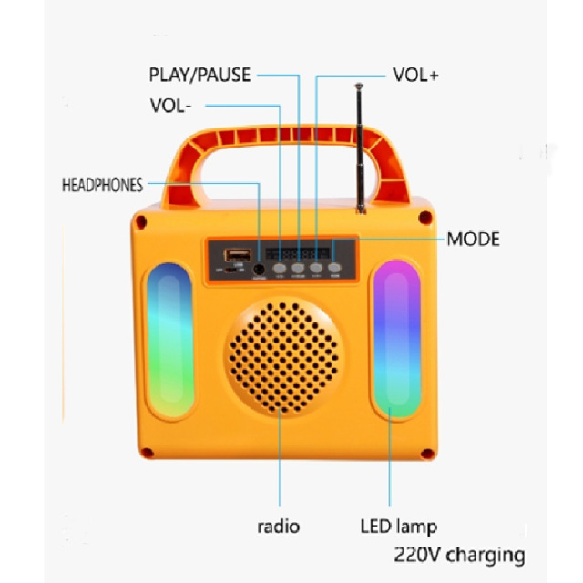 150W Portable Power Station with Built-in Radio, Outdoor Emergency Power Supply