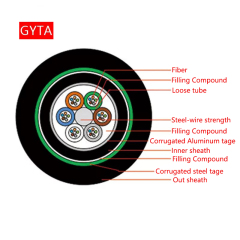 GYTA53