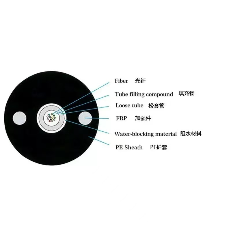 GYFXTY（Non-metal central loose tube outdoor cable）