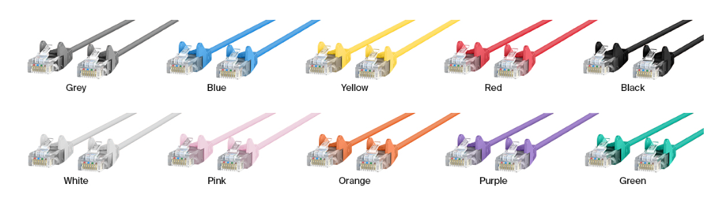 The Ultimate Guide to Choosing a Networking Cable