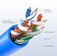 Cat6 Ethernet Bulk Cable, 1000ft (305m)