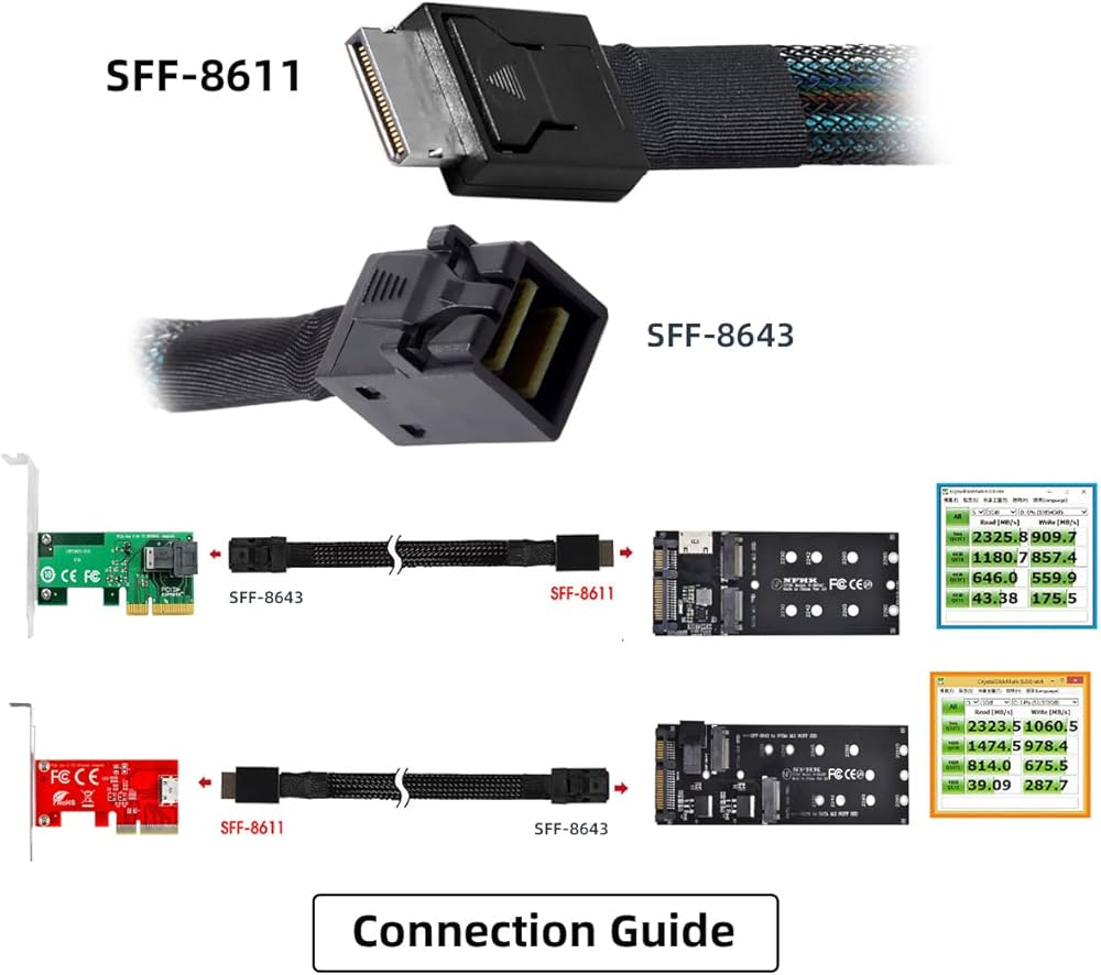 Unlock Dual NVMe Speed: MINISAS to Dual Oculink Adapter Cable