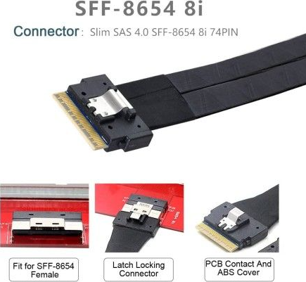 Overview and Applications of Slim SAS (SFF-8654)