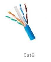 The difference between Cat.6 and Cat.6a