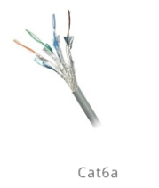 How to choose between Cat6 and Cat6A network cables?