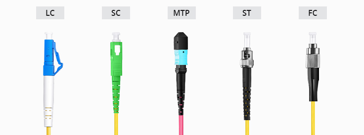 LC Fiber Optic Connectors: A Basic Overview