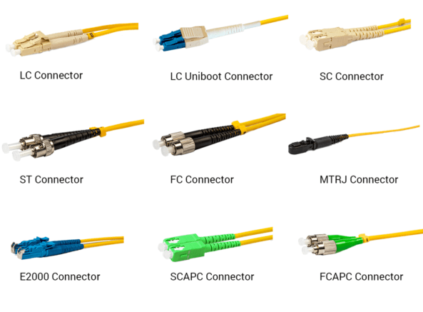 How to Choose the Right Fiber Optic Patch Cord？