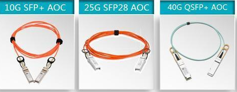 Avoiding Pitfalls: Key Considerations in AOC Procurement