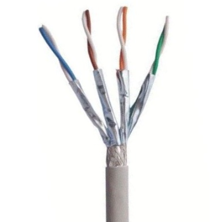 CAT6 S/FTP Ethernet Cable