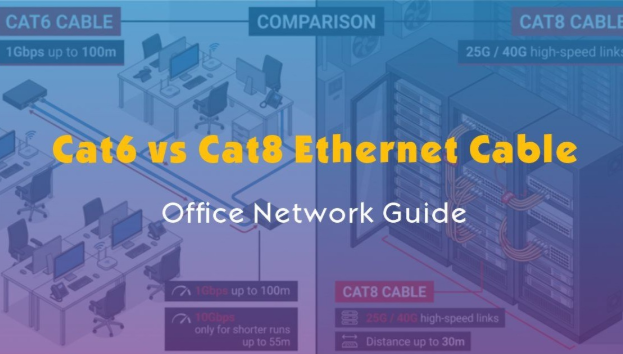 Cat6 vs Cat8: Choose the Ideal Cable for your business