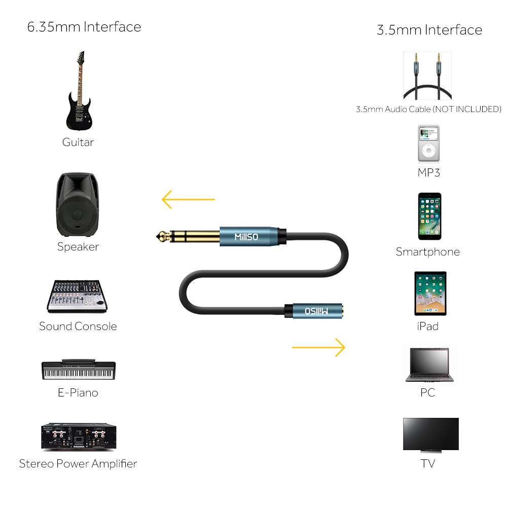 MillSO Audio Adapter 6.35mm(1/4 ) Male to 3.5mm(1/8) Female