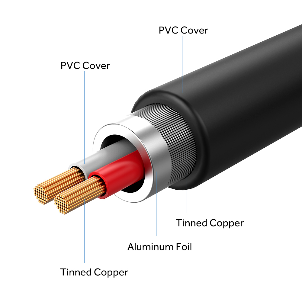 MillSO Audio Adapter 6.35mm(1/4 ) Male to 3.5mm(1/8) Female