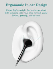 DUKABEL USB Wired Earbuds, USB Headphone with Mic for PC/ PS4/ PS5