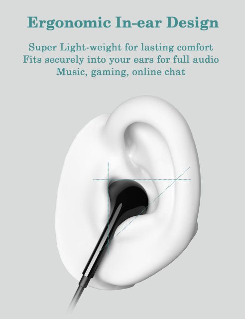 DUKABEL USB Wired Earbuds, USB Headphone with Mic for PC/ PS4/ PS5