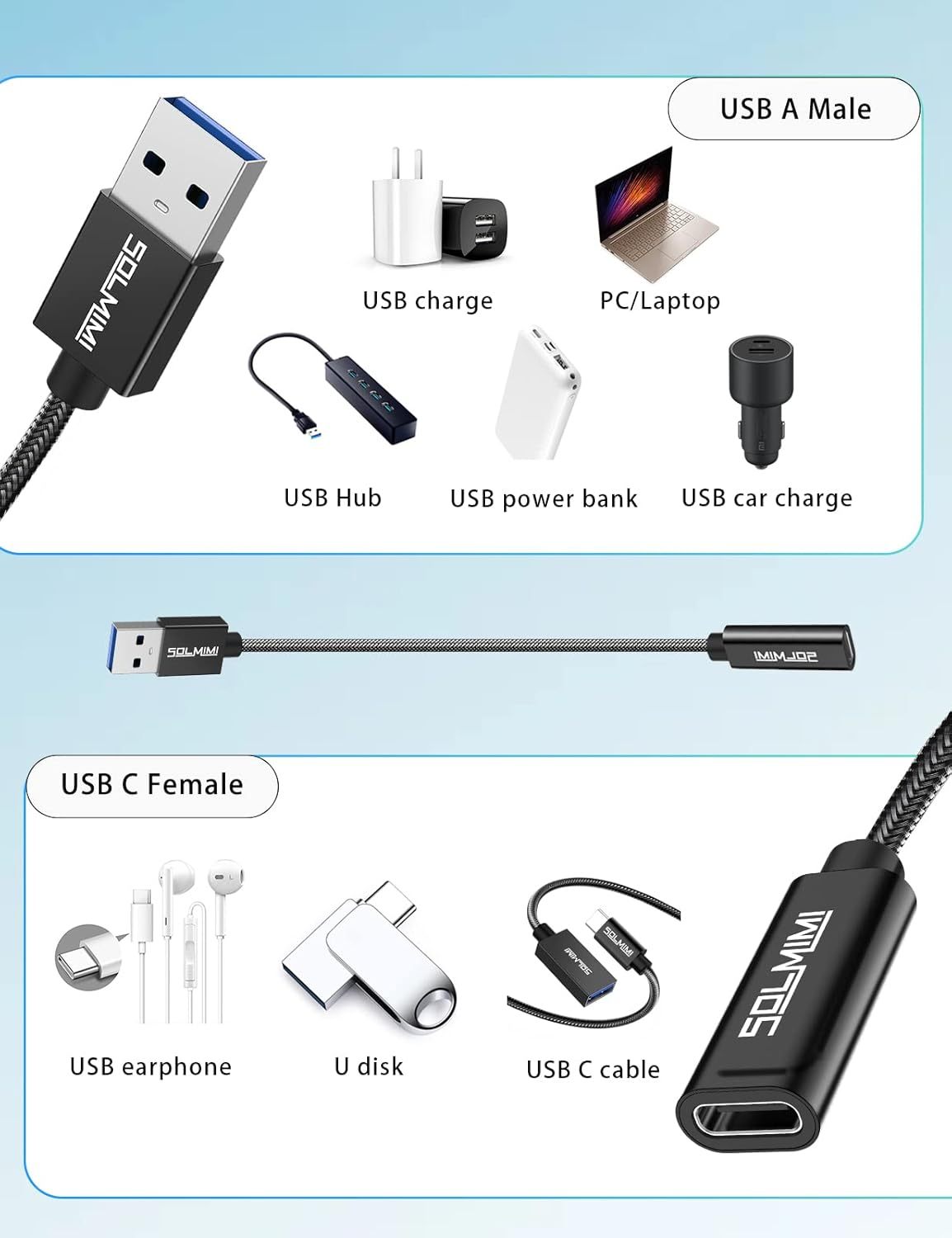 Solmimi USB-C Female to USB-A Male OTG Adapter
