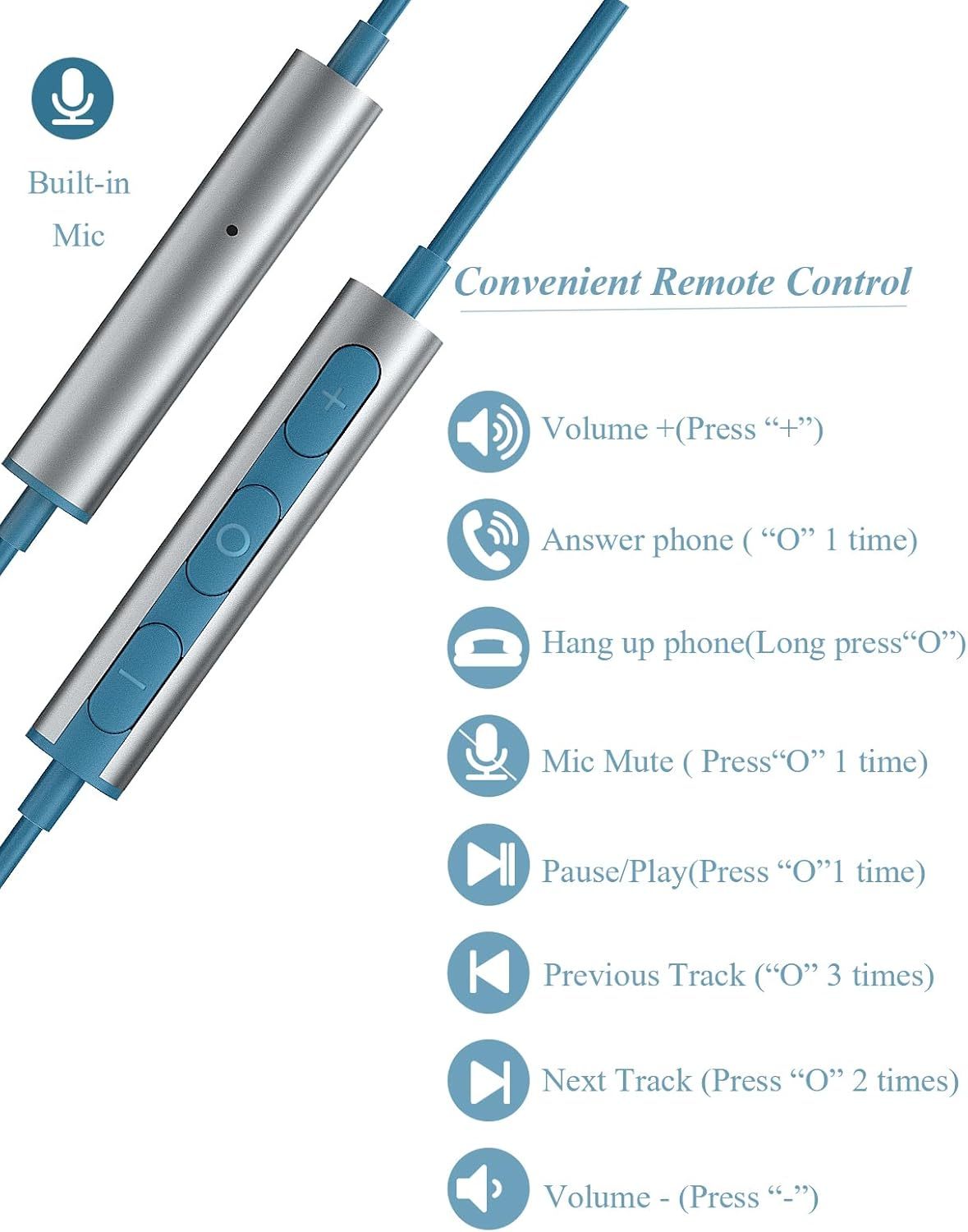 Solmimi USB C Headphones Wired, Noise Cancelling in Ear