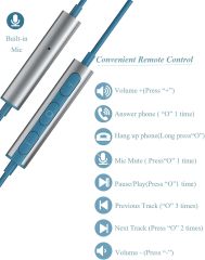 Solmimi USB C Headphones Wired, Noise Cancelling in Ear