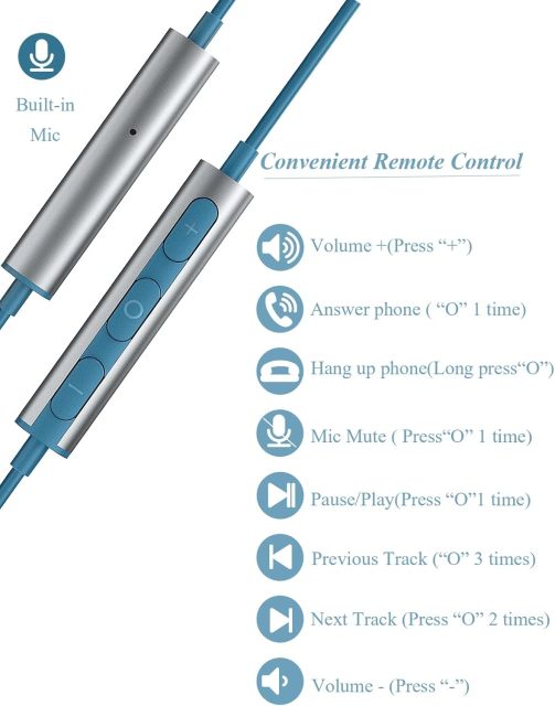 Solmimi USB C Headphones Wired, Noise Cancelling in Ear