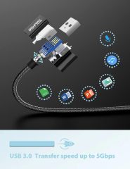 Solmimi USB-C Female to USB-A Male OTG Adapter