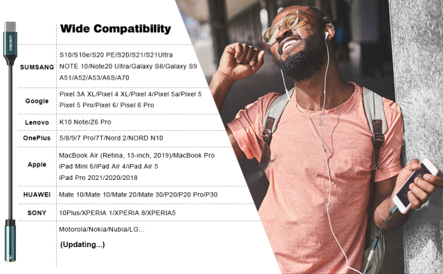 LOKUKA USB Type C to 3.5mm Female Headphone Jack Adapter