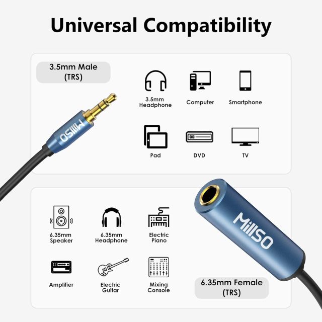 MillSO 1/4 to 3.5mm Headphone Adapter