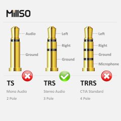 MillSO 1/4 to 3.5mm Headphone Adapter
