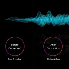 MillSO USB to 3.5mm Audio Jack Adapter