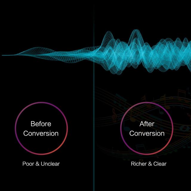 MillSO USB to 3.5mm Audio Jack Adapter