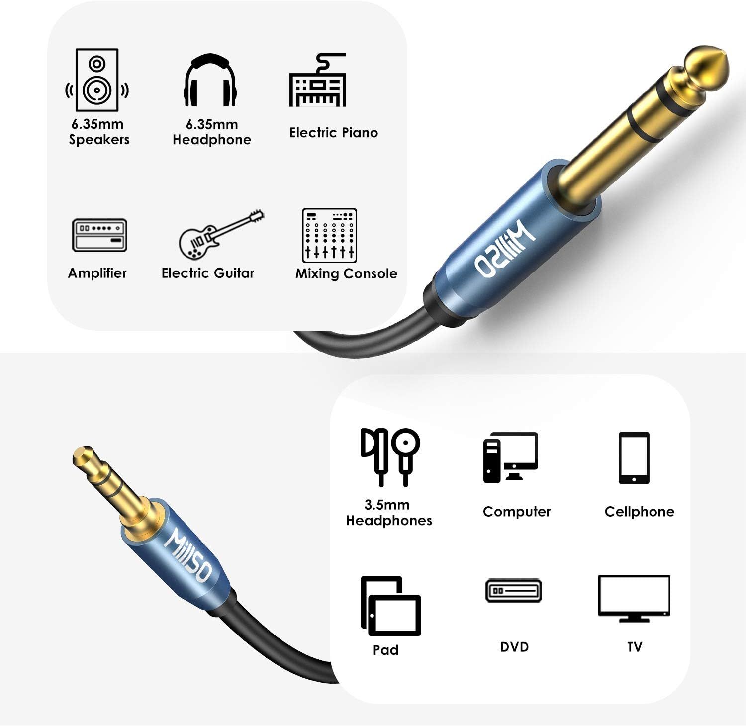 MillSO 6.35mm Male 1/4 to 3.5mm Male 1/8 TRS