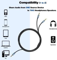 MillSO Audio Splitter