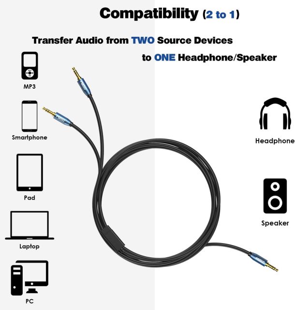 MillSO Audio Splitter