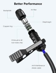 MillSO USB PC Microphone Plug